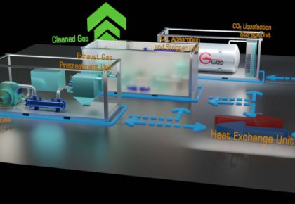 行業(yè)領(lǐng)先！海德威碳捕獲與封存系統(tǒng)（CCS）取得DNV船級(jí)社原理認(rèn)可